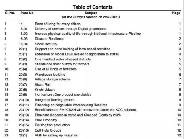 Important! India New year comprehensive adjustment of tariffs, more than 30 products import duties increased by 5%-100%!